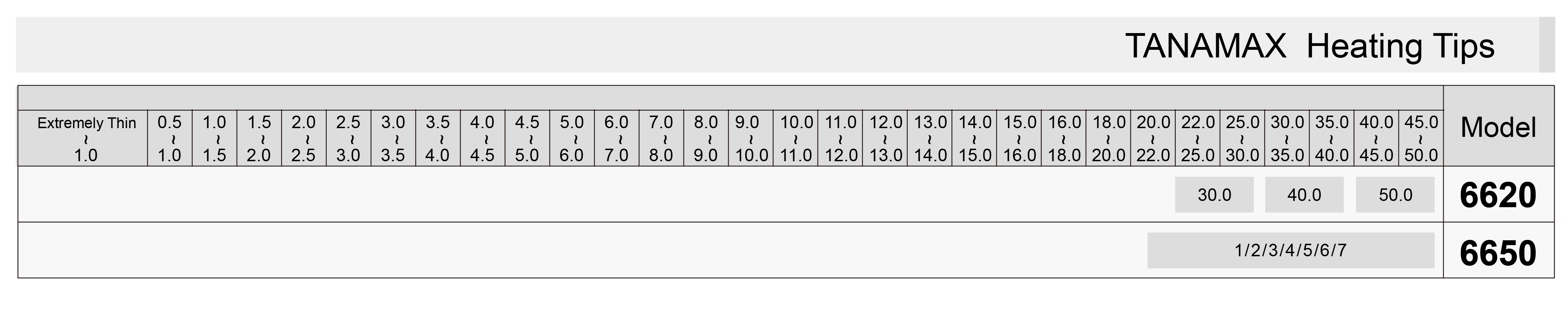 TC-6620A详情页_画板 1 副本 TC-6620A详情页_画板 1 unidad