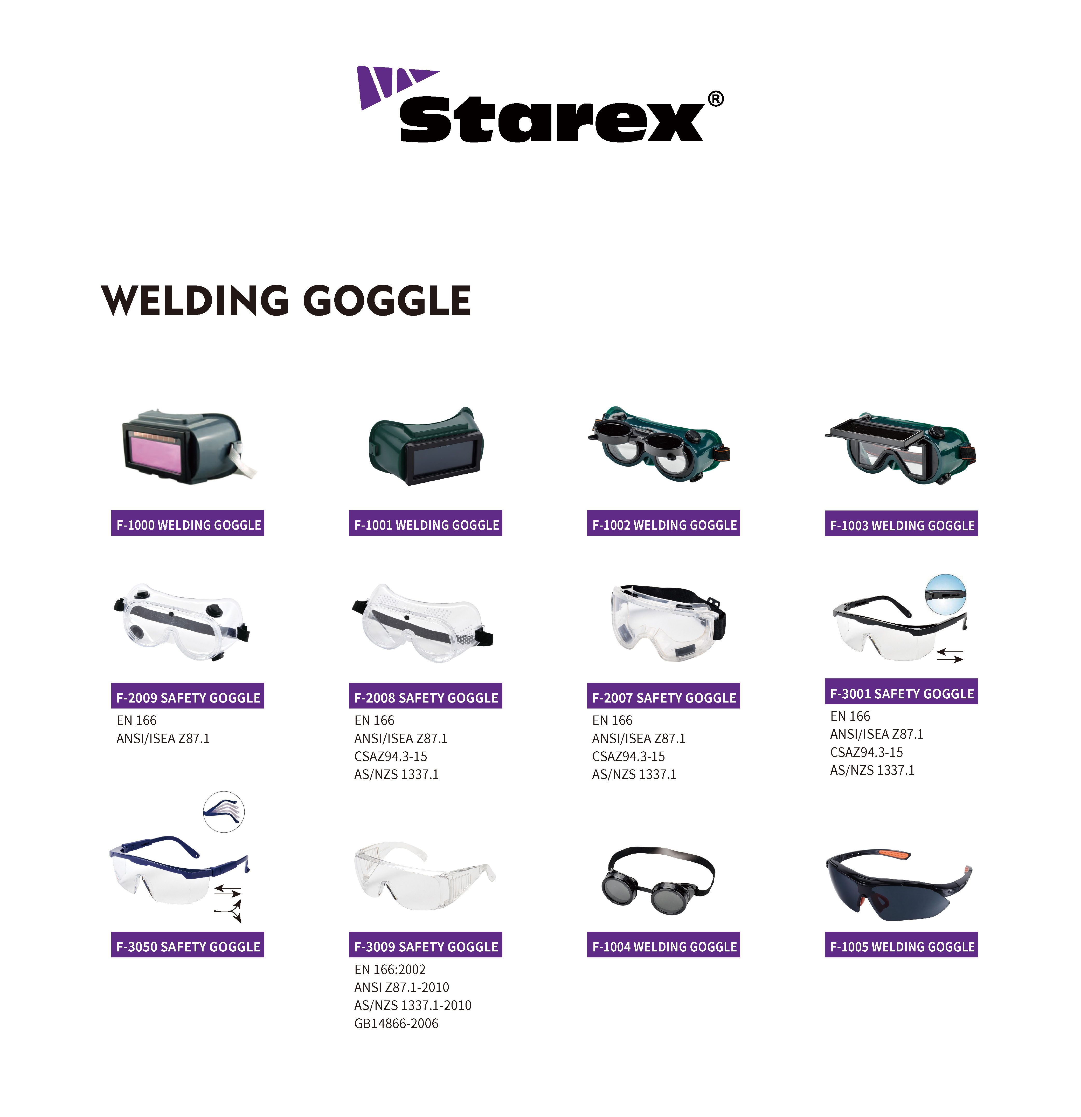 Gafas de soldadura详情页_画板 1