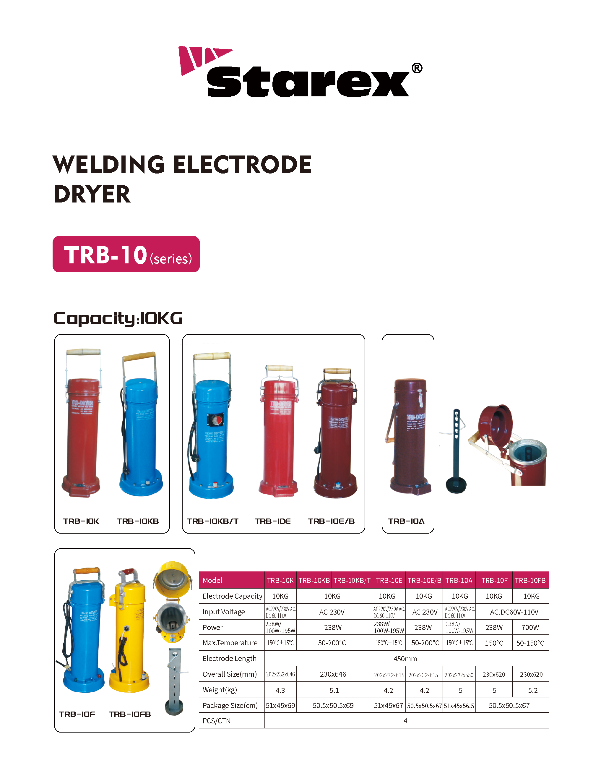 保温桶详情页_画板 1 副本 2