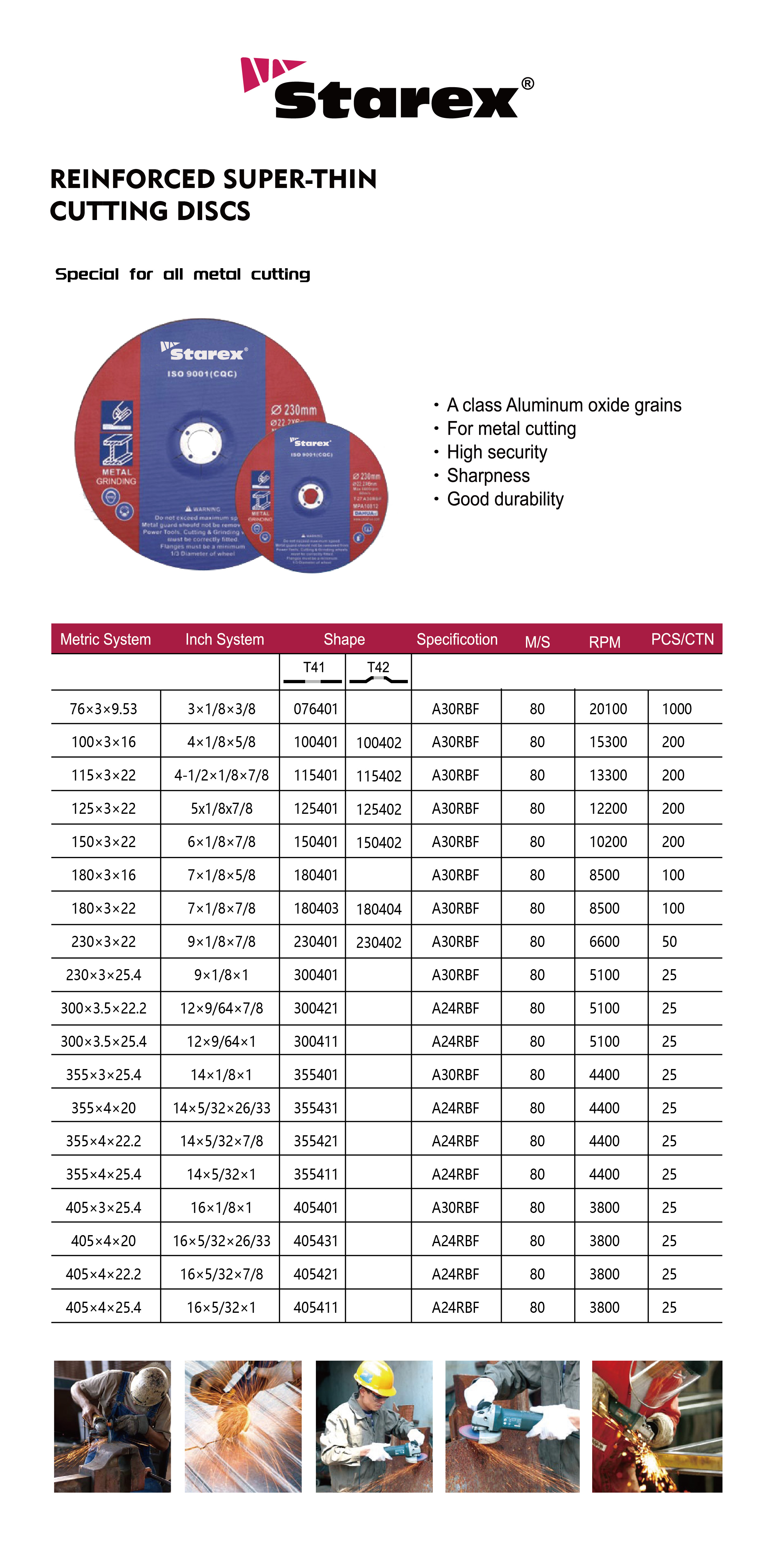 砂轮片详情页-02