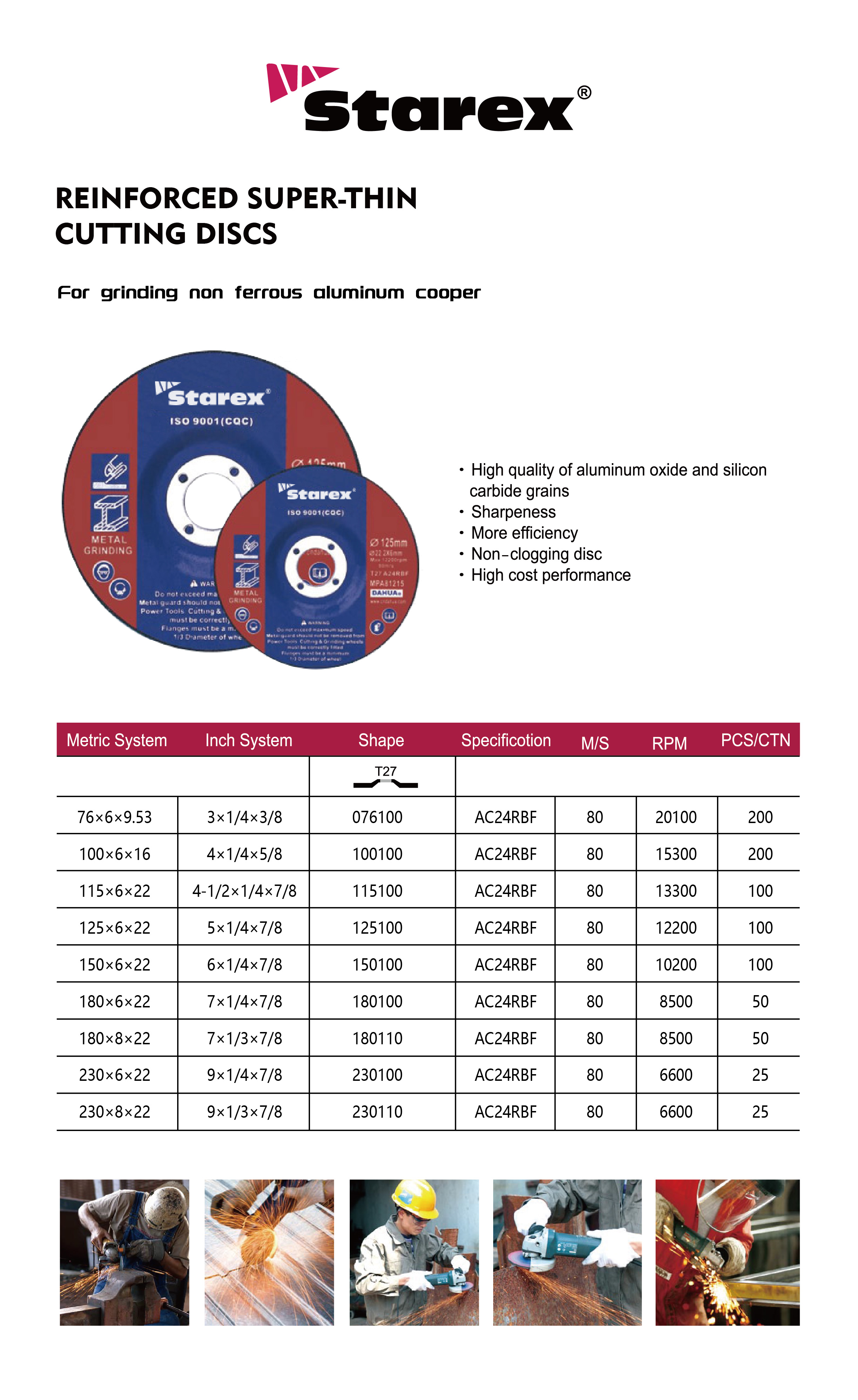 砂轮片详情页-03