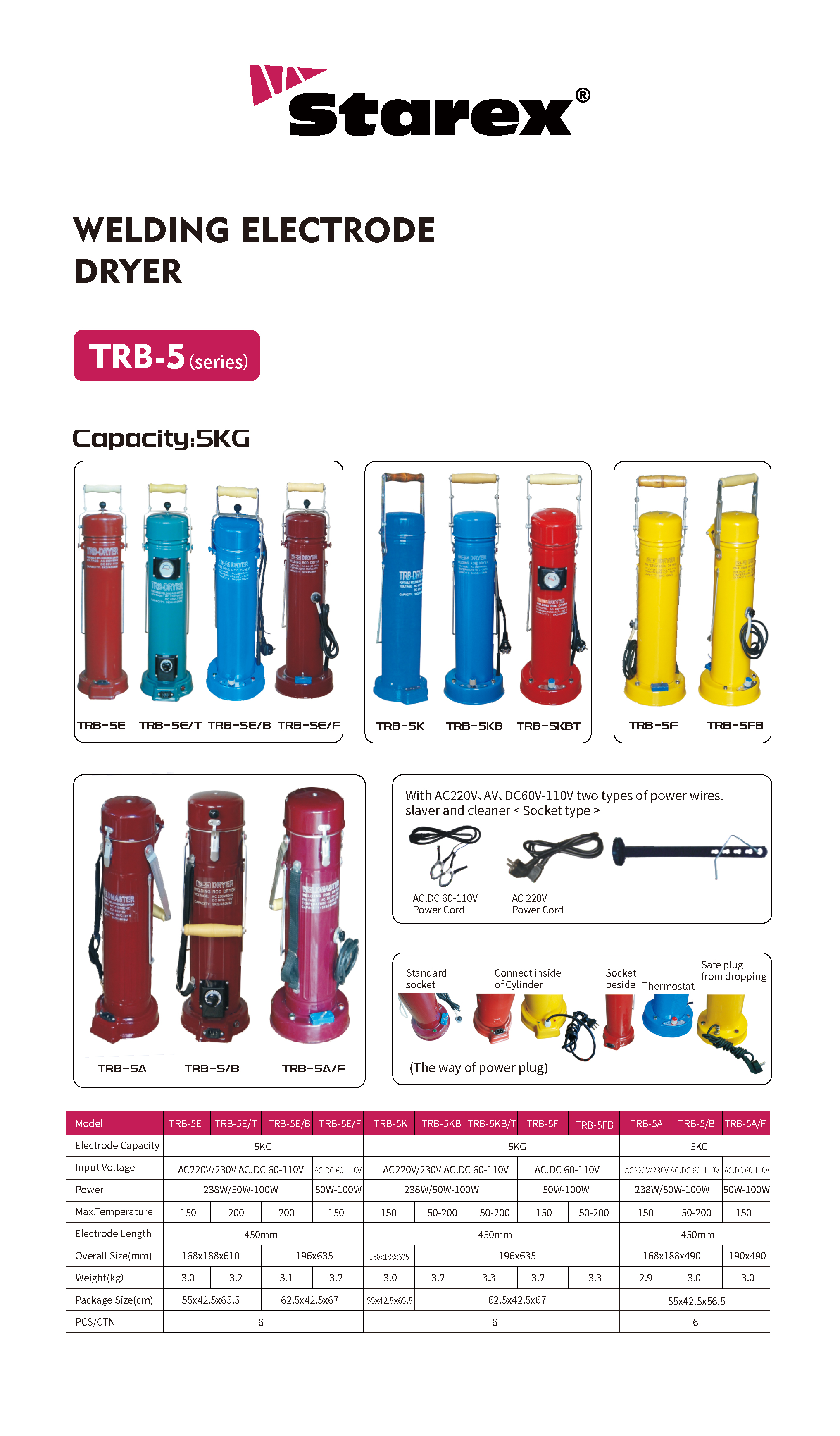 保温桶详情页_画板 1 año