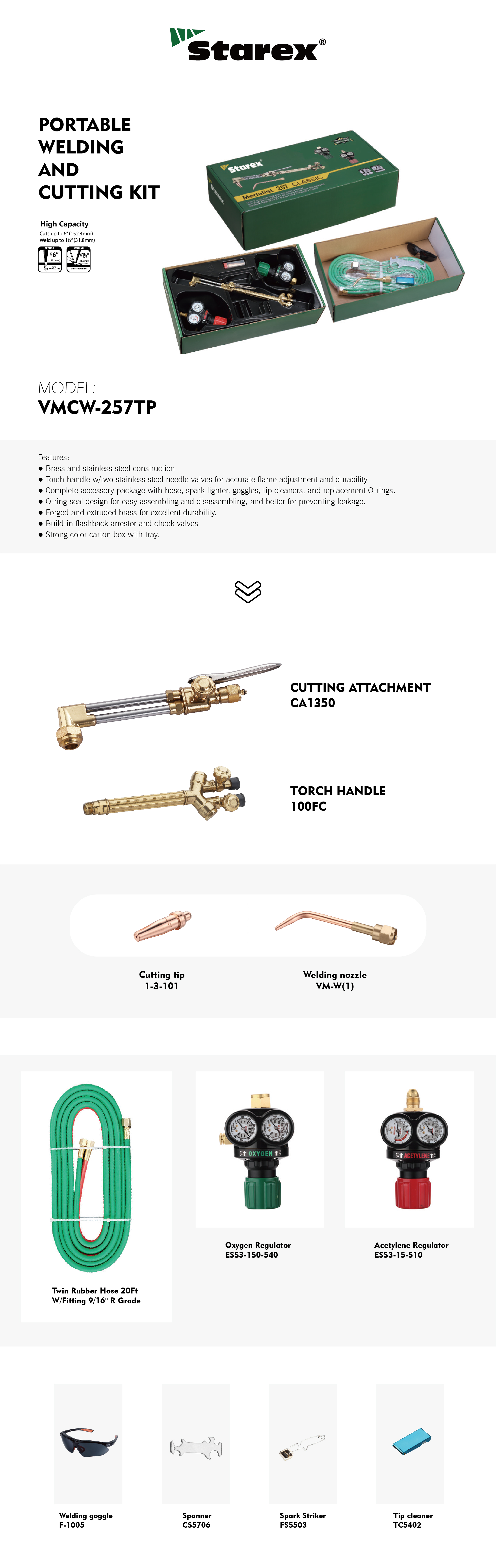 VMCW-257TP Dispositivo de control_画板 1