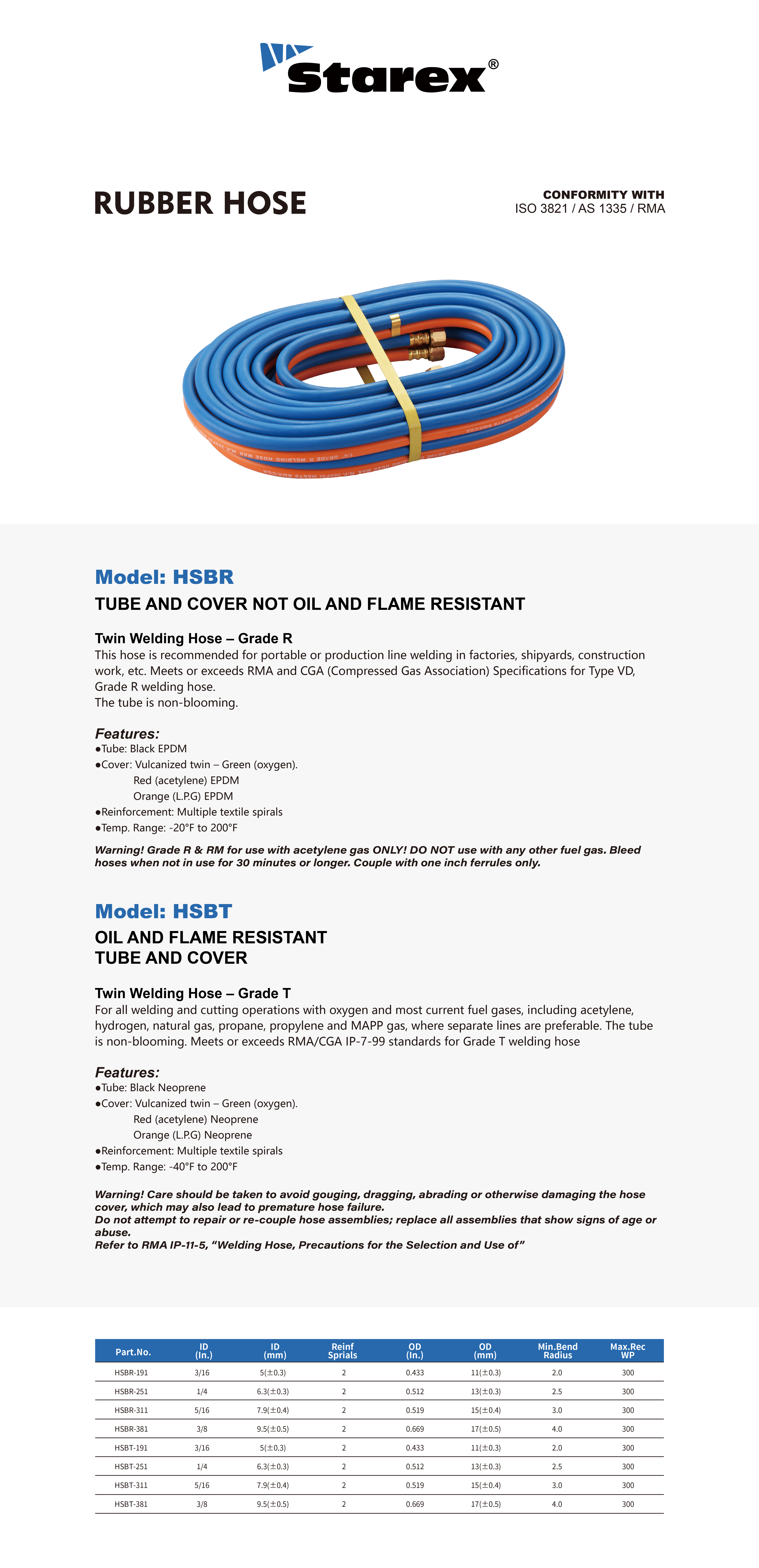 HSBO详情页_画板 1