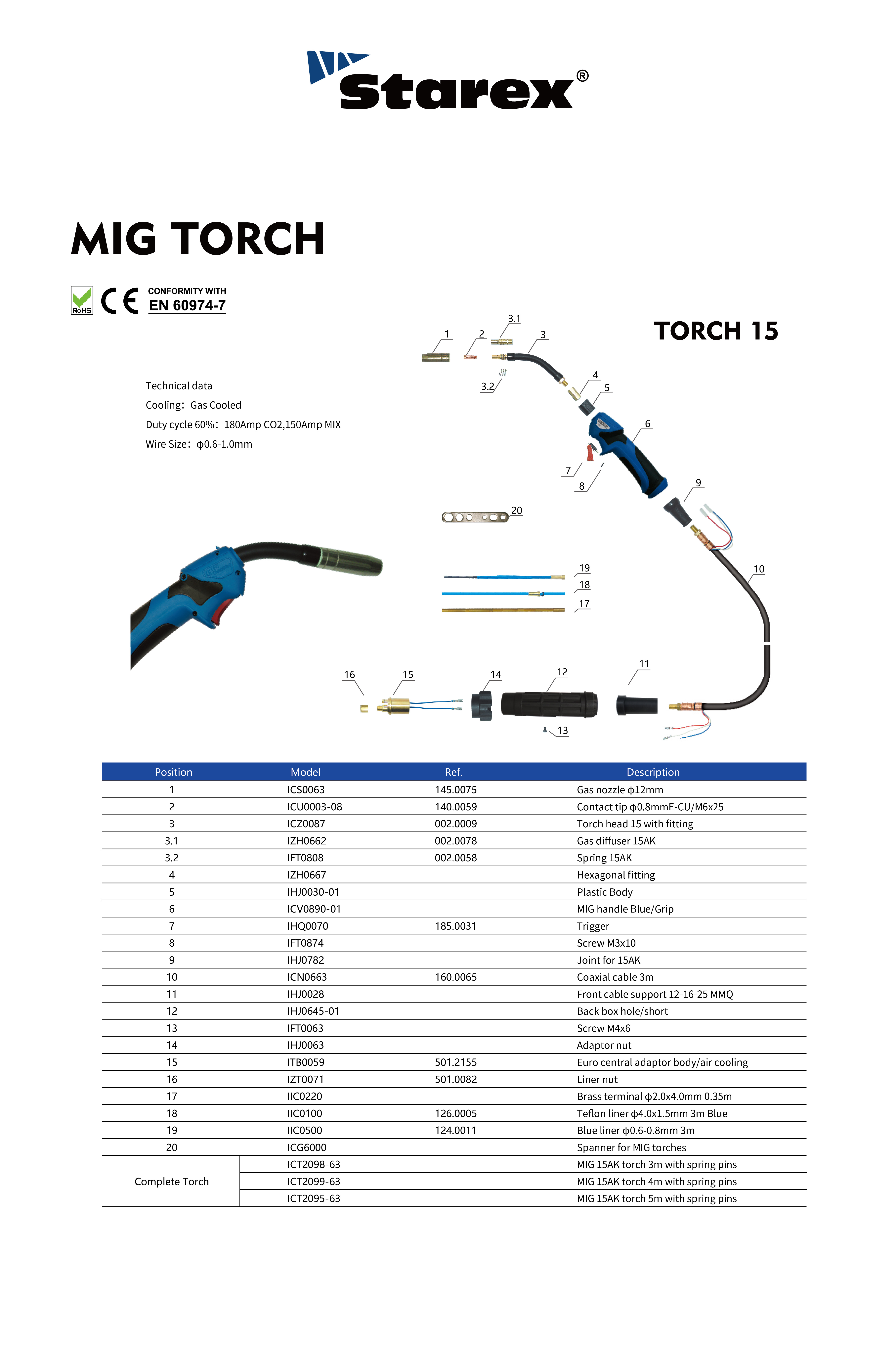ANTORCHA 15详情页_画板 1
