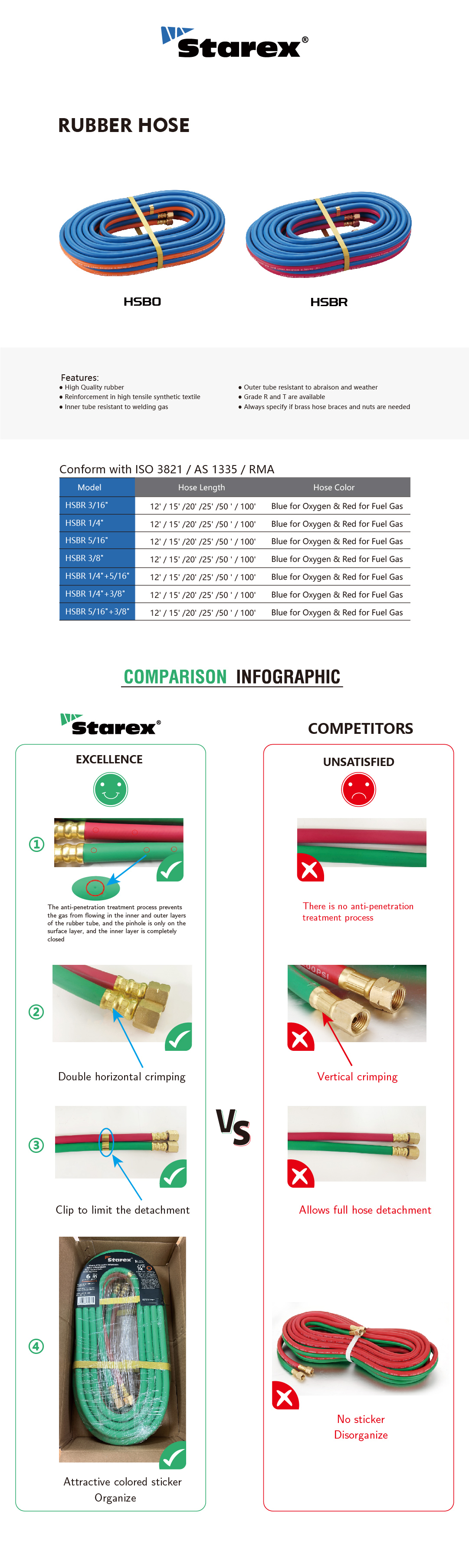 HSBO详情页_画板 1