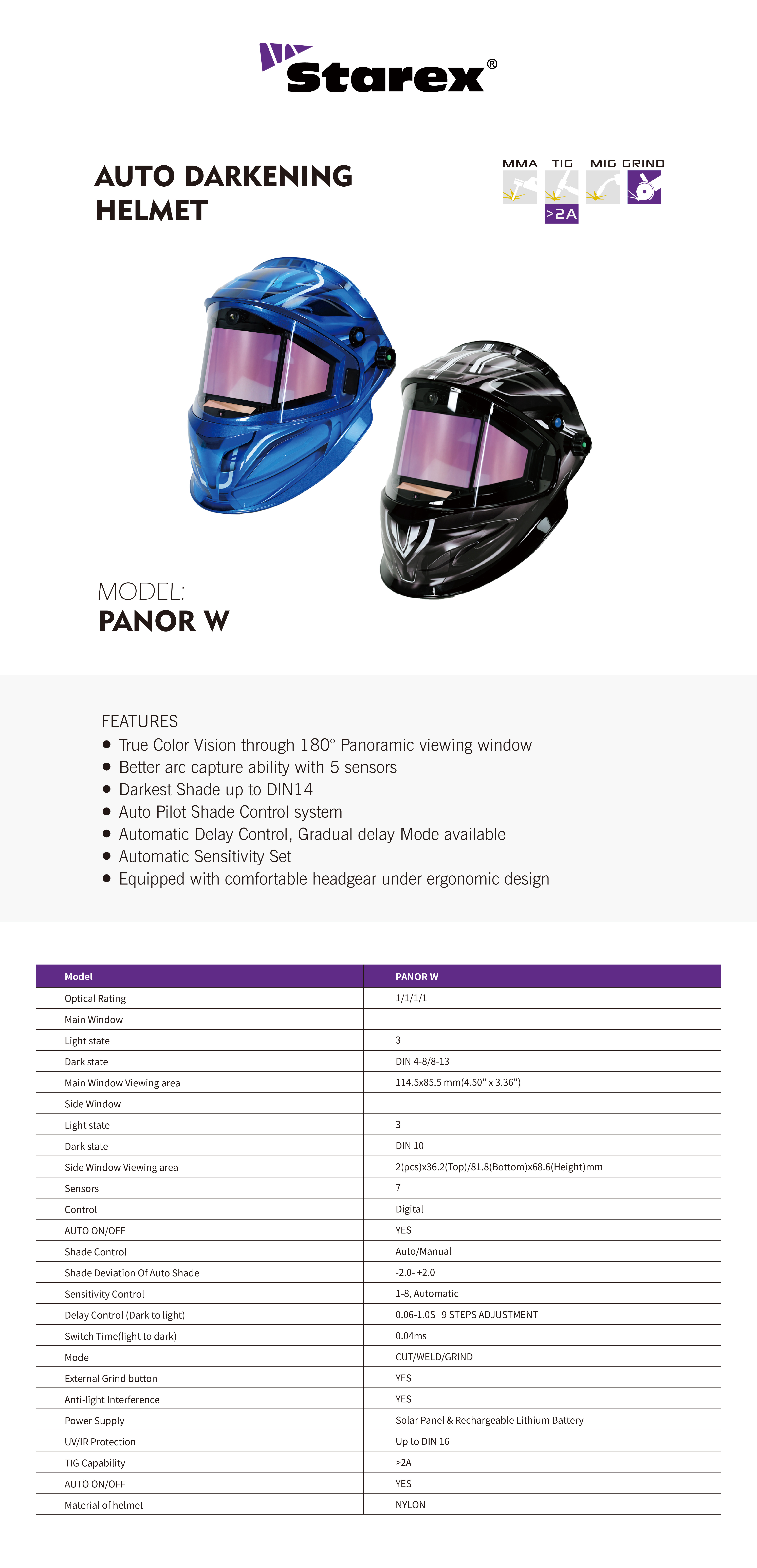 PANOR W详情页_画板 1