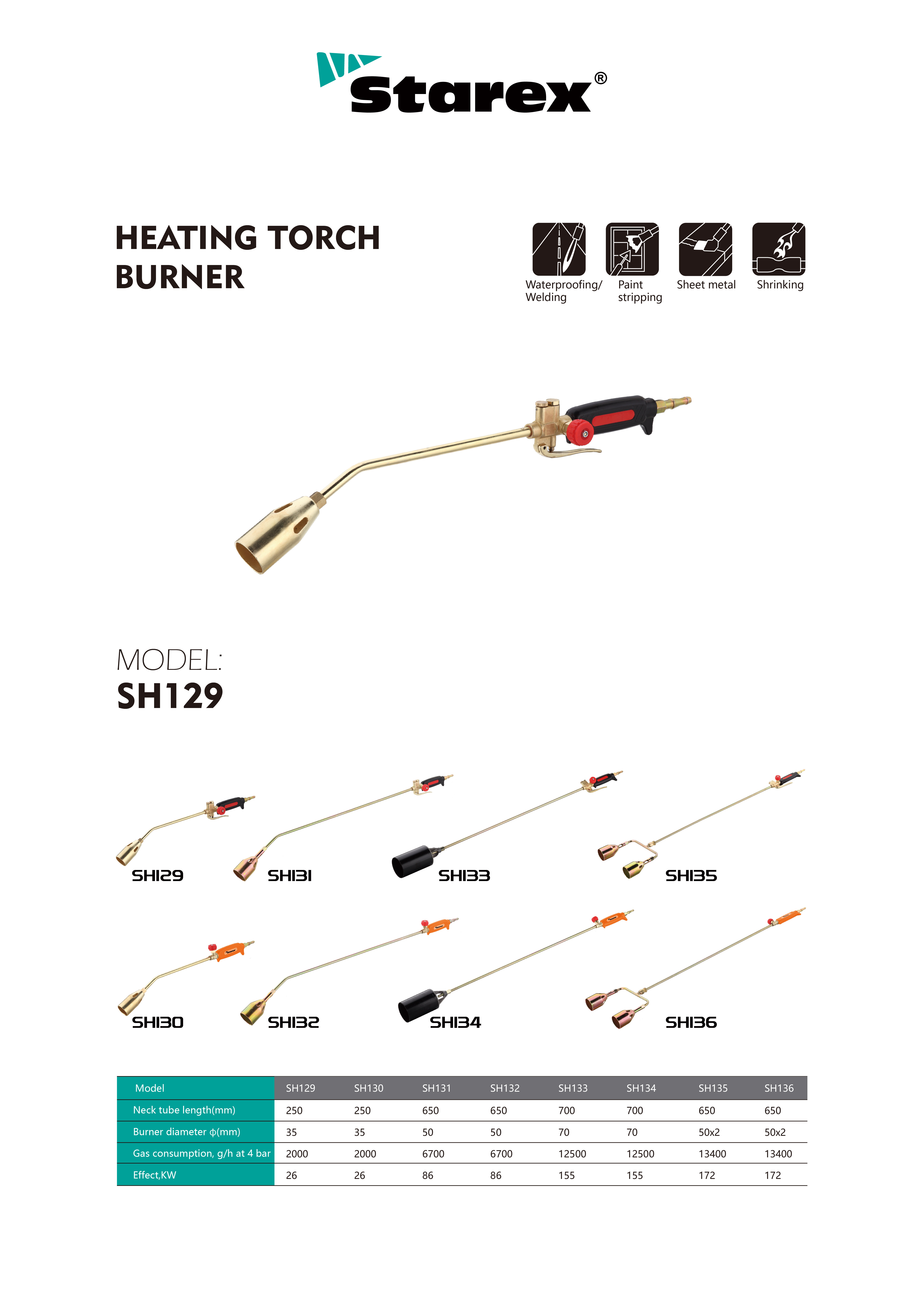 SH129详情页_画板 1