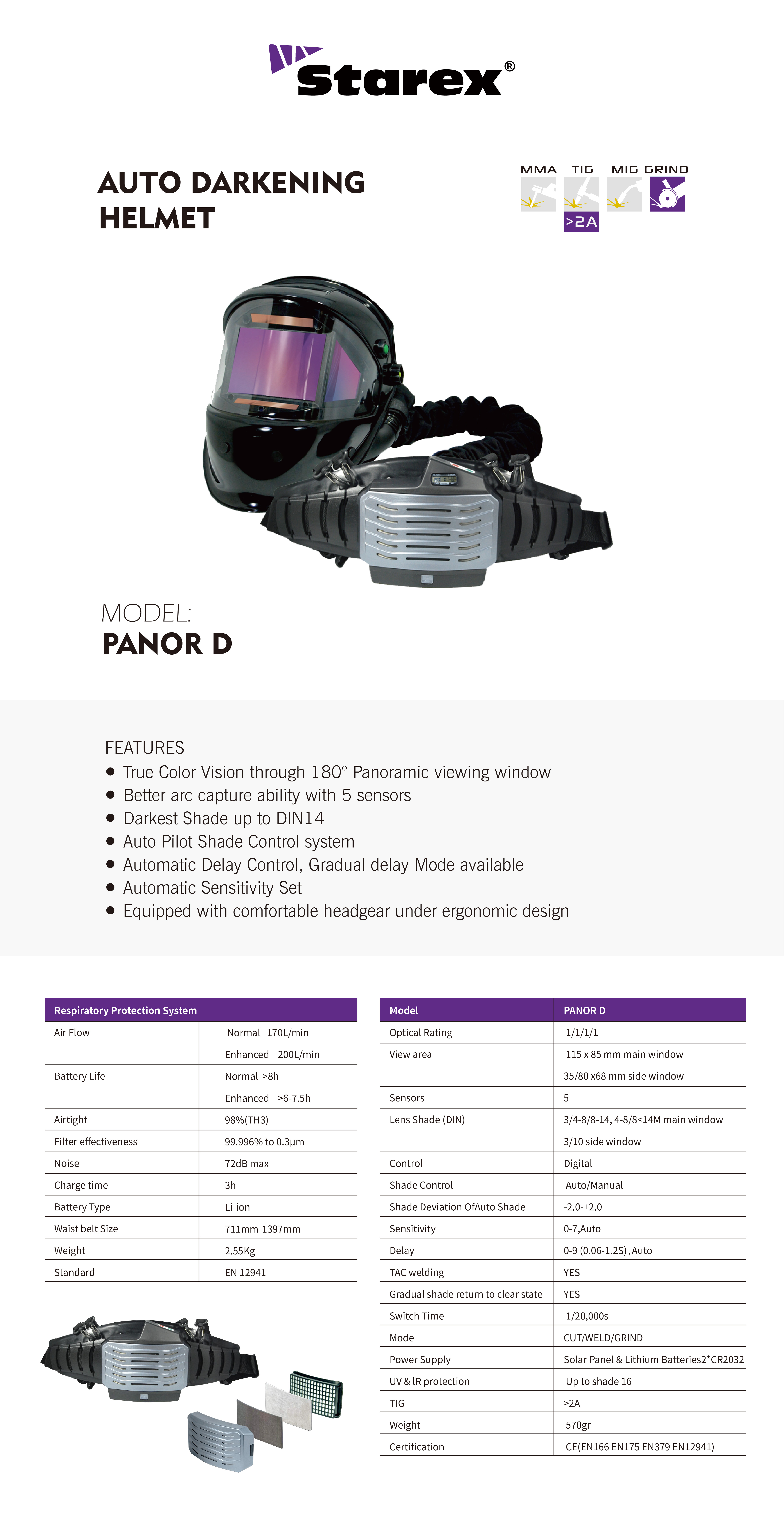 PANOR D详情页_画板 1