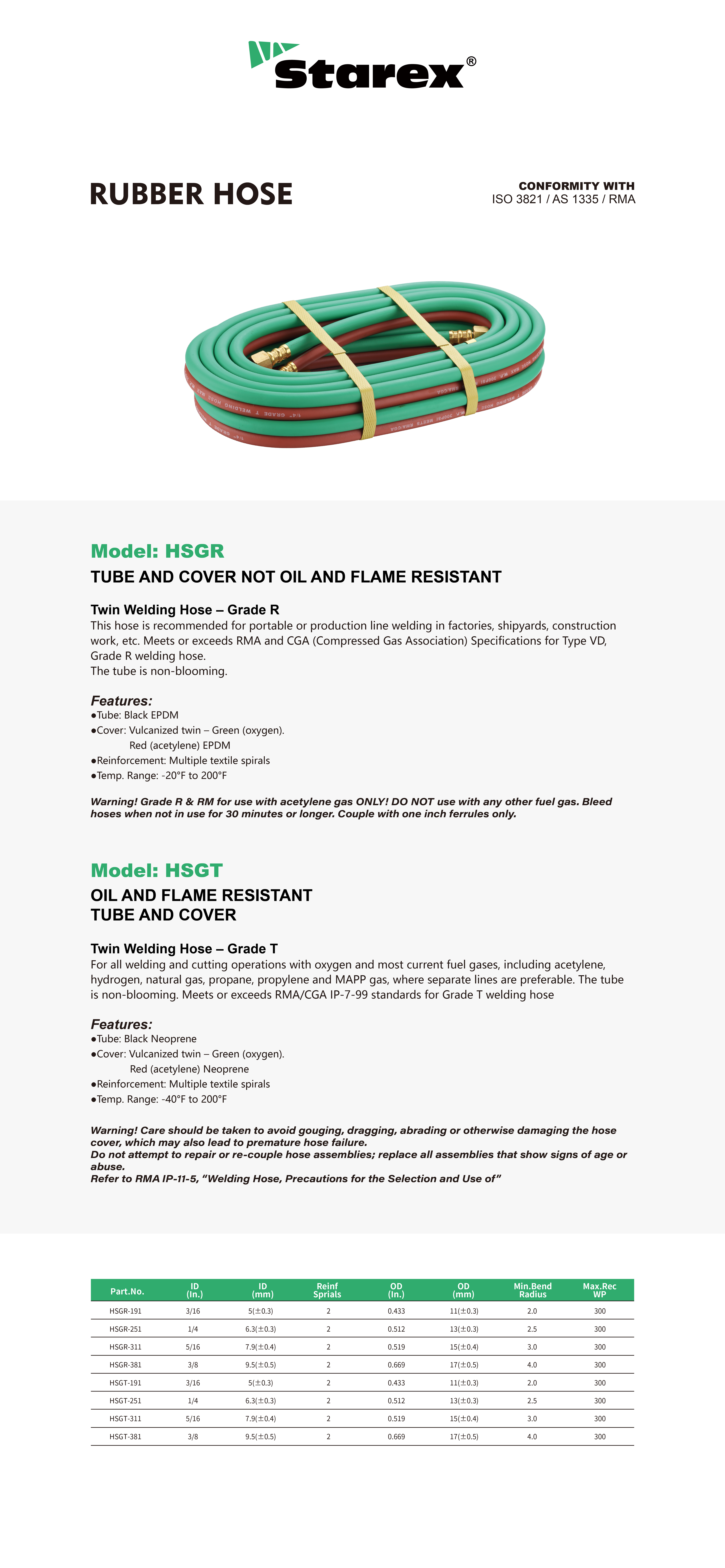 HSGR详情页_画板 1