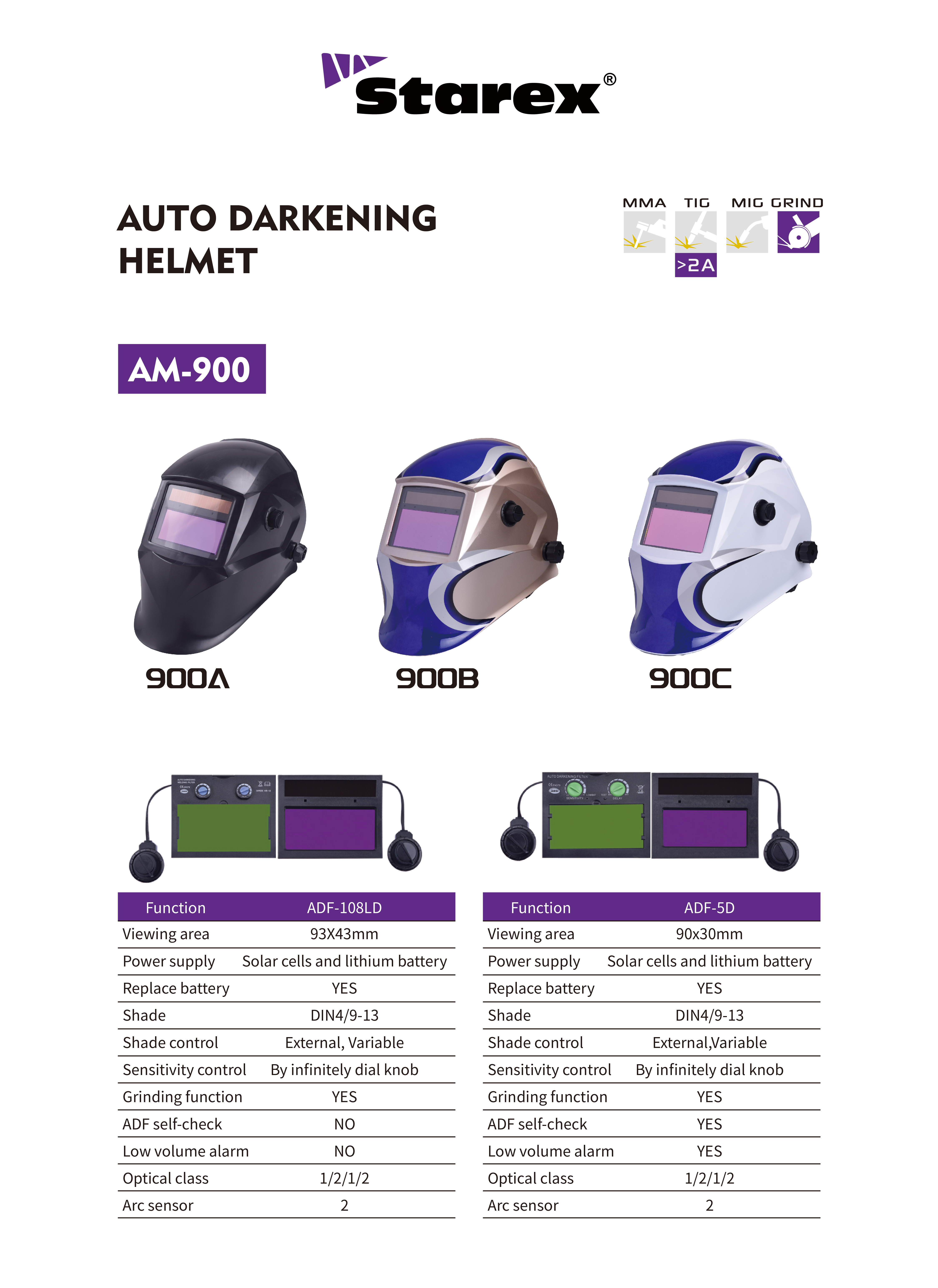 Casco de soldadura con oscurecimiento autom&aacute;tico